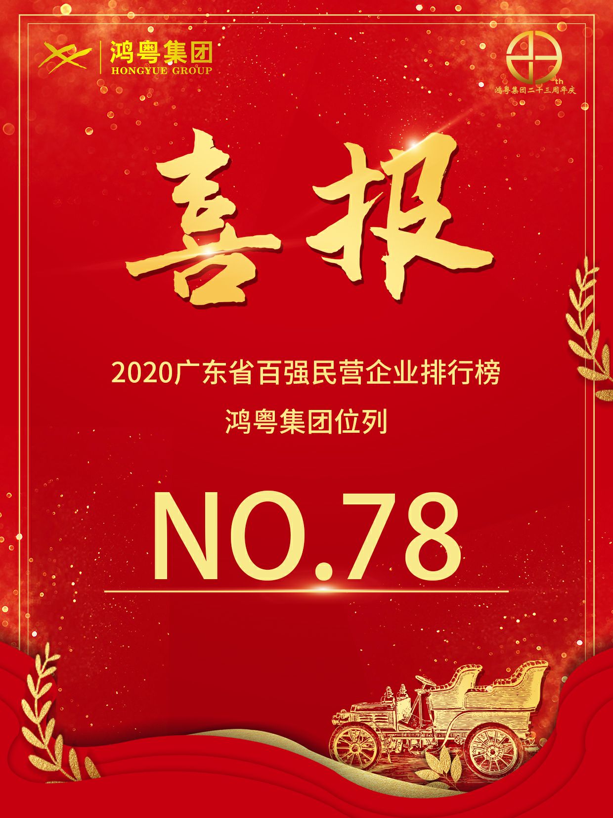喜报丨海口曾伟网络安全技术有限公司荣获2020广东省民营企业百强(图1)